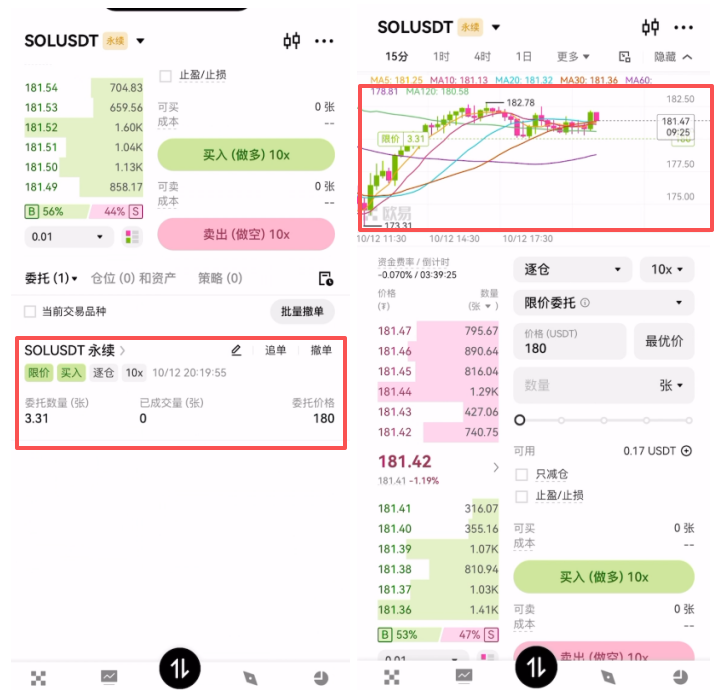4. 欧易合约交易教程_图11