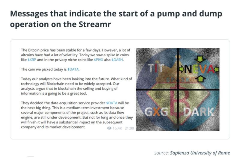 山寨币暴跌前识别市场操纵迹象