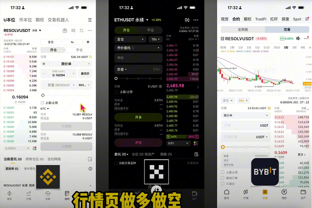 合约交易页面对比