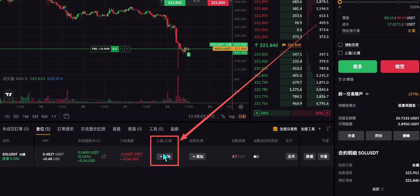 Bybit合约交易：开仓、平仓、止盈止损操作流程_图9