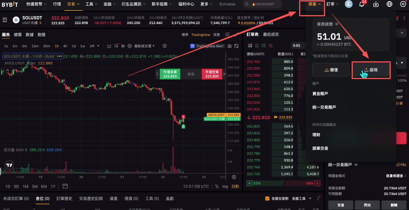 Bybit提现/出金操作教程