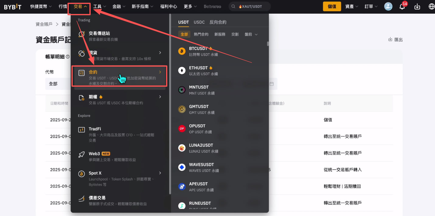 Bybit合约交易：开仓、平仓、止盈止损操作流程