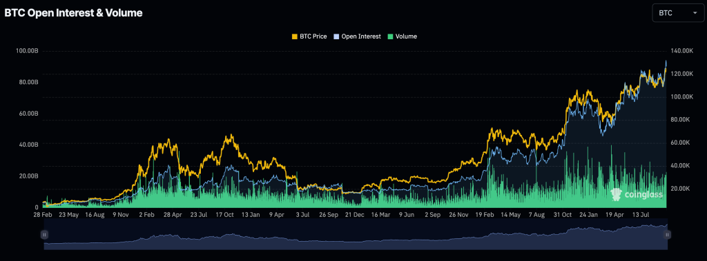 2025加密十月指南