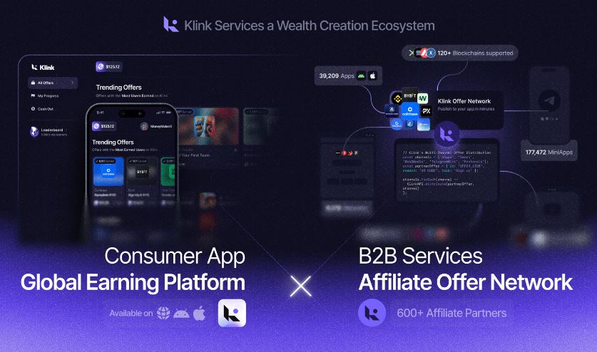 什么是Klink Finance(KLINK)币？怎么样？Klink Finance项目概述、运作方式及潜在用途